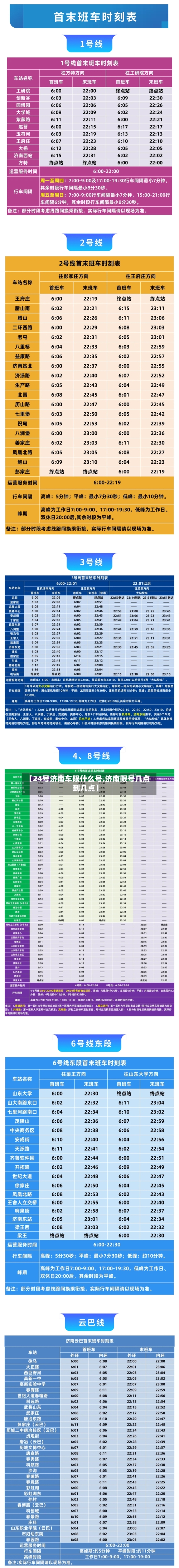 【24号济南车限什么号,济南限号几点到几点】
