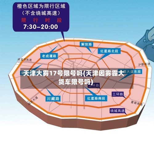 天津大雾17号限号吗(天津因雾霾大货车限号吗)