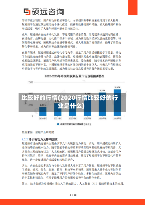 比较好的行情(2020行情比较好的行业是什么)-第2张图片
