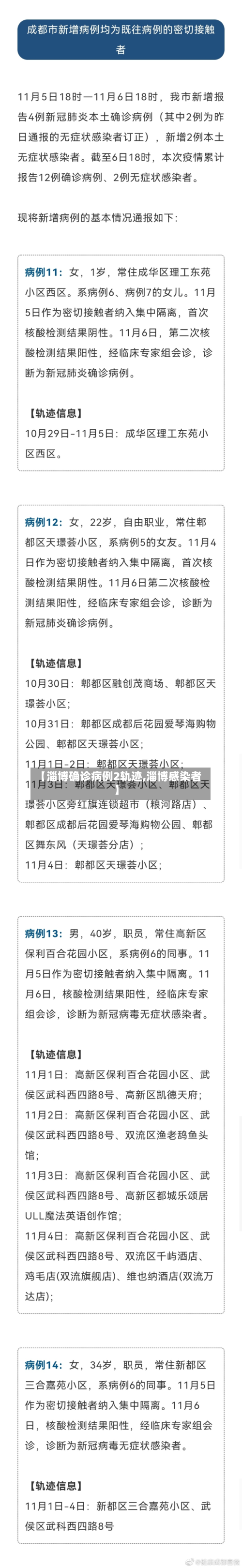 【淄博确诊病例2轨迹,淄博感染者】-第2张图片