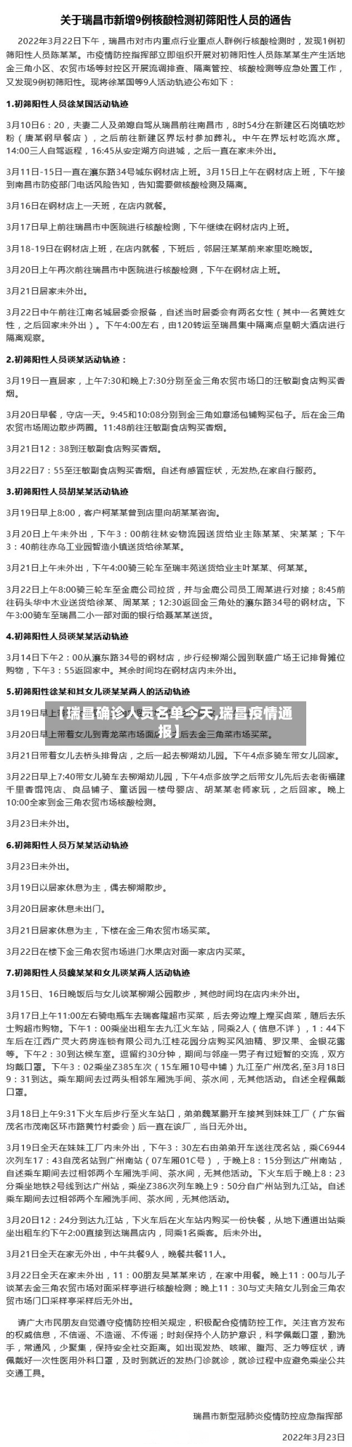 【瑞昌确诊人员名单今天,瑞昌疫情通报】-第2张图片