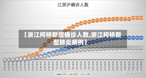 【浙江柯桥新增确诊人数,浙江柯桥新型肺炎病例】-第2张图片