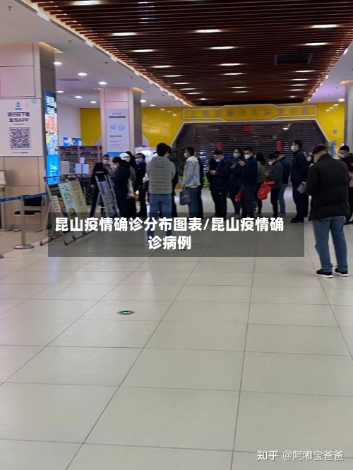 昆山疫情确诊分布图表/昆山疫情确诊病例-第2张图片