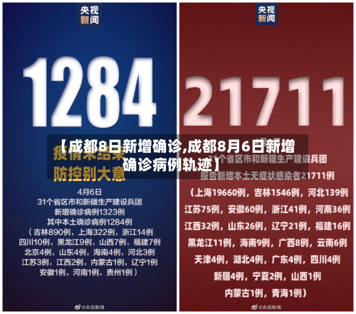 【成都8日新增确诊,成都8月6日新增确诊病例轨迹】