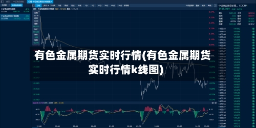 有色金属期货实时行情(有色金属期货实时行情k线图)