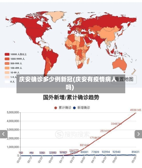 庆安确诊多少例新冠(庆安有疫情病人吗)