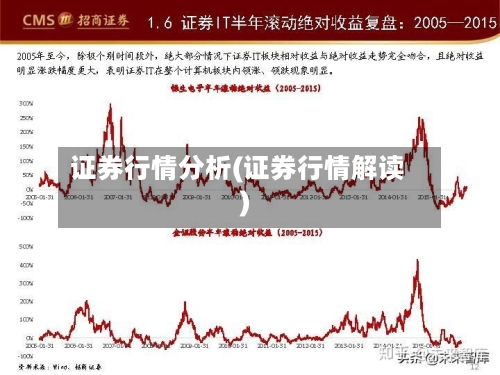 证券行情分析(证券行情解读)-第2张图片