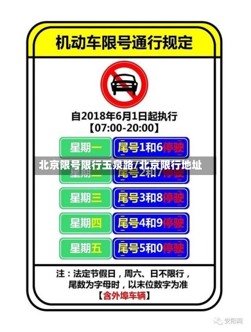 北京限号限行玉泉路/北京限行地址