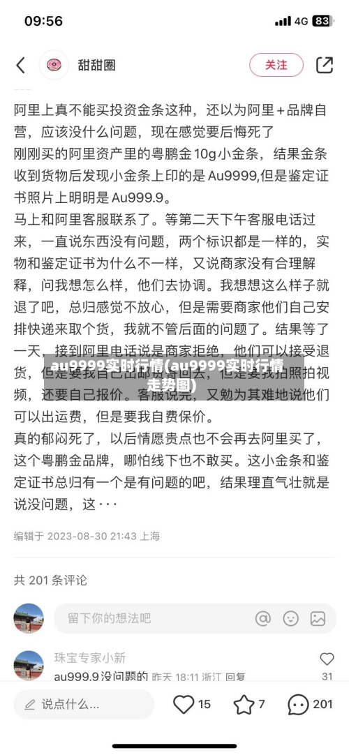 au9999实时行情(au9999实时行情走势图)-第2张图片