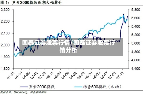 国泰证券股票行情/国泰证券股票行情分析