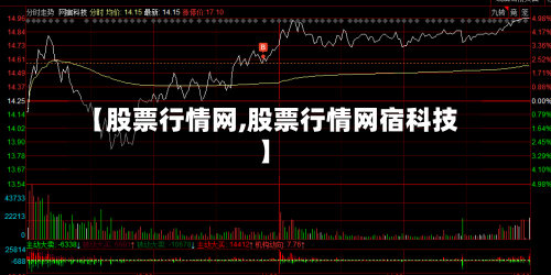 【股票行情网,股票行情网宿科技】