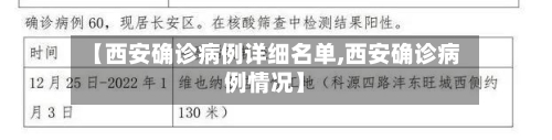 【西安确诊病例详细名单,西安确诊病例情况】-第2张图片
