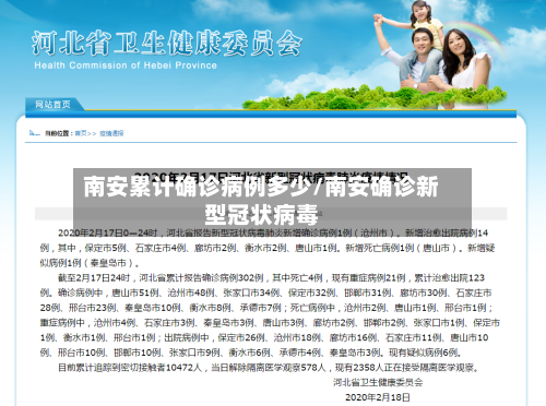 南安累计确诊病例多少/南安确诊新型冠状病毒