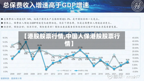 【港股股票行情,中国人保港股股票行情】