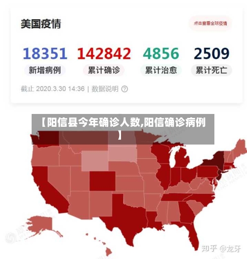 【阳信县今年确诊人数,阳信确诊病例】-第3张图片