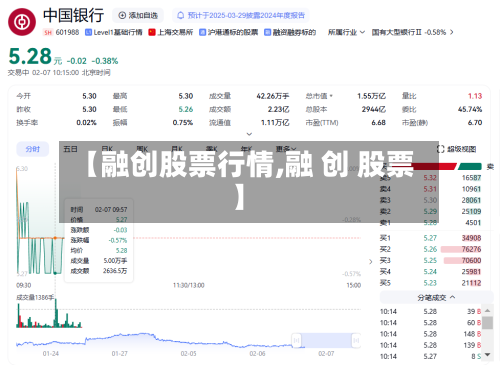 【融创股票行情,融 创 股票】-第3张图片