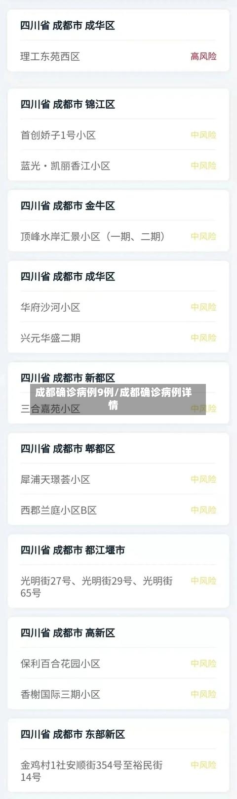 成都确诊病例9例/成都确诊病例详情