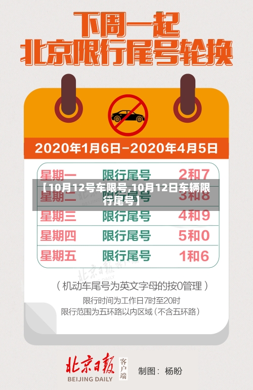 【10月12号车限号,10月12日车辆限行尾号】-第3张图片