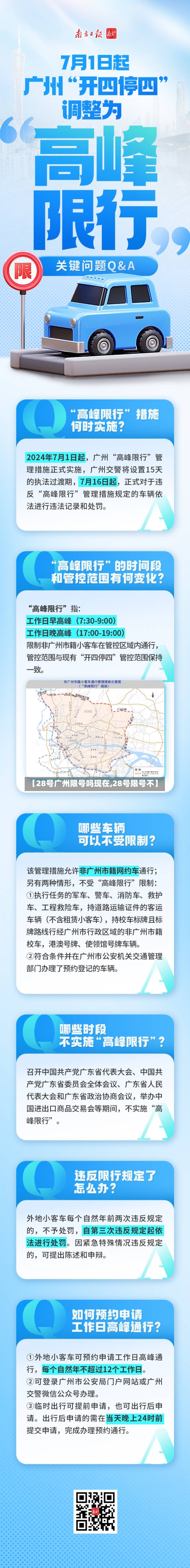 【28号广州限号吗现在,28号限号不】