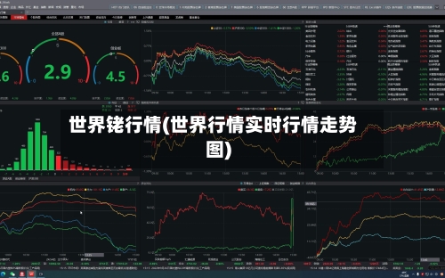 世界铑行情(世界行情实时行情走势图)-第3张图片