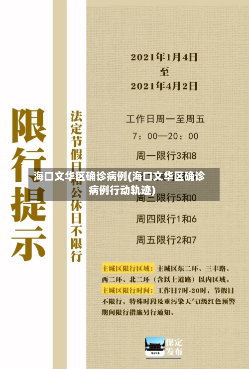 海口文华区确诊病例(海口文华区确诊病例行动轨迹)-第3张图片