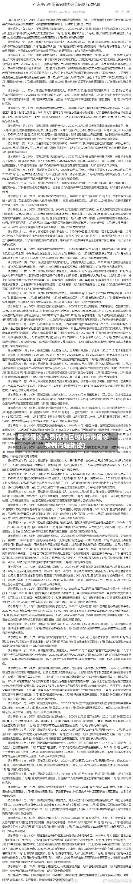 呼市确诊人员所在区域(呼市确诊病例行程轨迹)