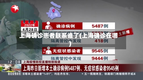 上海确诊患者联系谁了(上海确诊在哪)