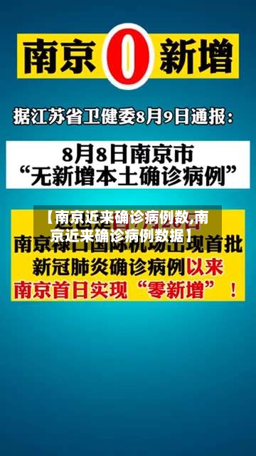 【南京近来确诊病例数,南京近来确诊病例数据】-第3张图片