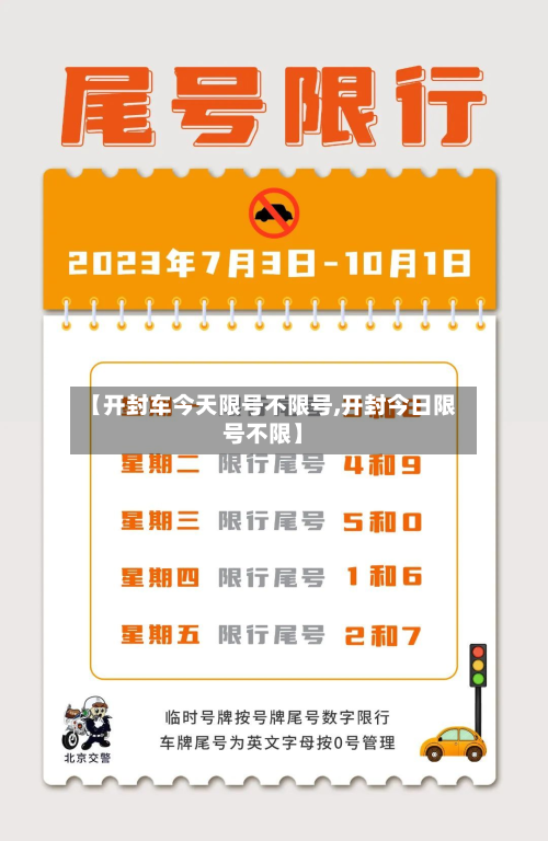 【开封车今天限号不限号,开封今日限号不限】