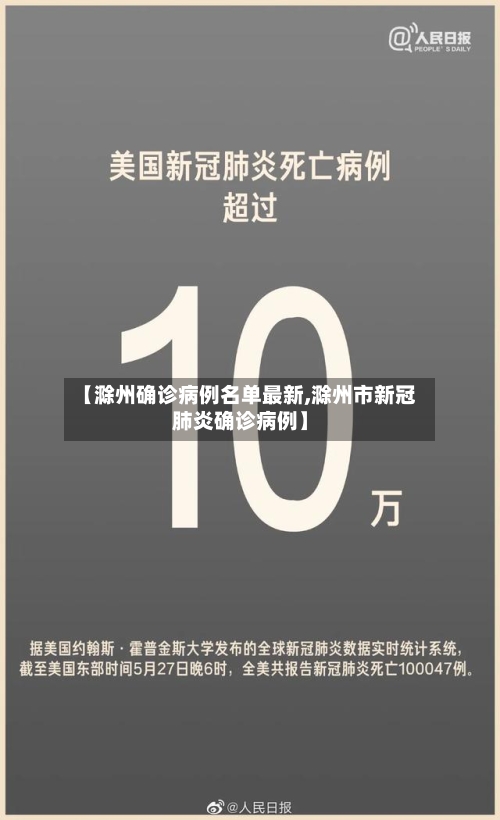 【滁州确诊病例名单最新,滁州市新冠肺炎确诊病例】-第2张图片