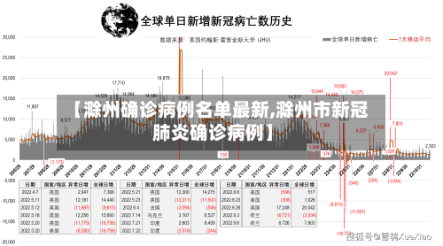 【滁州确诊病例名单最新,滁州市新冠肺炎确诊病例】