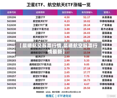 【晨曦航空股票行情,晨曦航空股票行情最新】