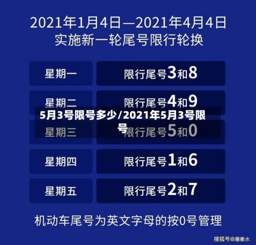 5月3号限号多少/2021年5月3号限号