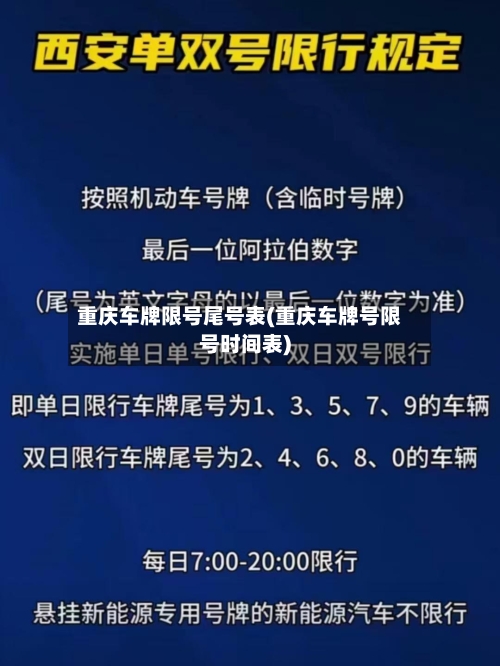 重庆车牌限号尾号表(重庆车牌号限号时间表)
