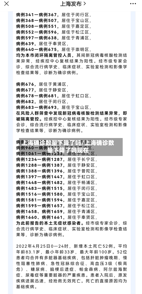 上海确诊数量下降了吗/上海确诊数量下降了吗现在-第3张图片