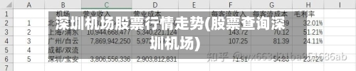 深圳机场股票行情走势(股票查询深圳机场)-第2张图片