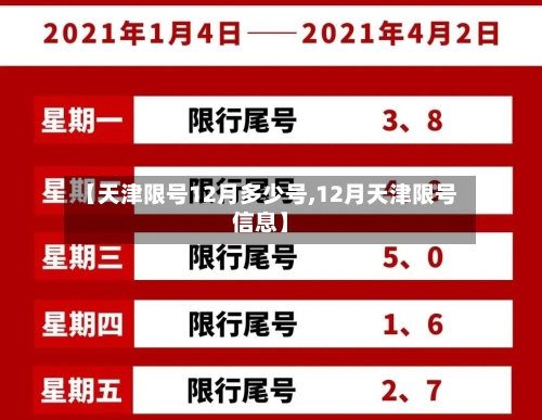 【天津限号12月多少号,12月天津限号信息】-第3张图片