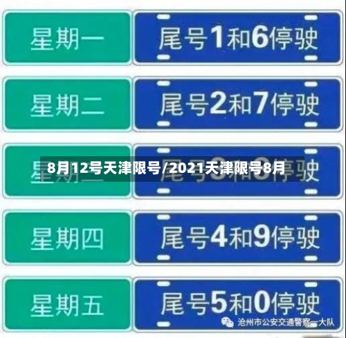 8月12号天津限号/2021天津限号8月