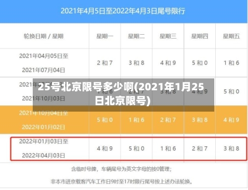 25号北京限号多少啊(2021年1月25日北京限号)-第2张图片