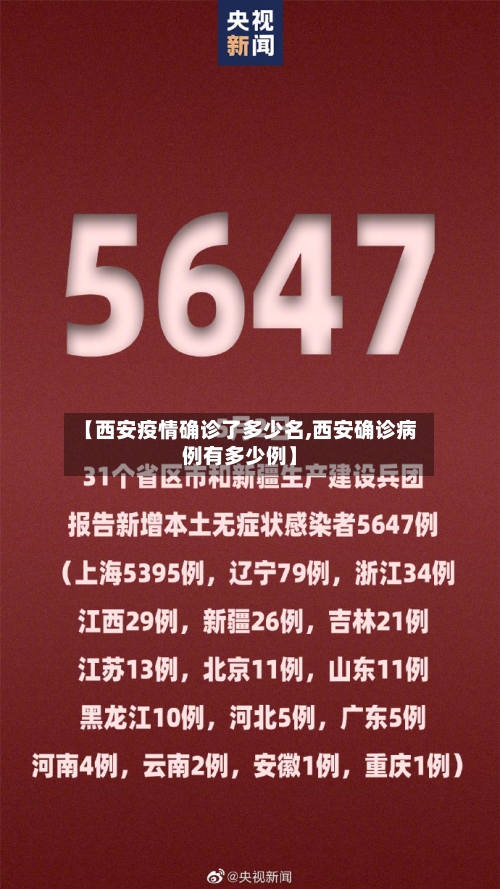 【西安疫情确诊了多少名,西安确诊病例有多少例】