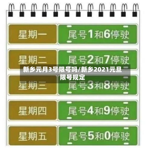 新乡元月3号限号吗/新乡2021元旦限号规定-第3张图片
