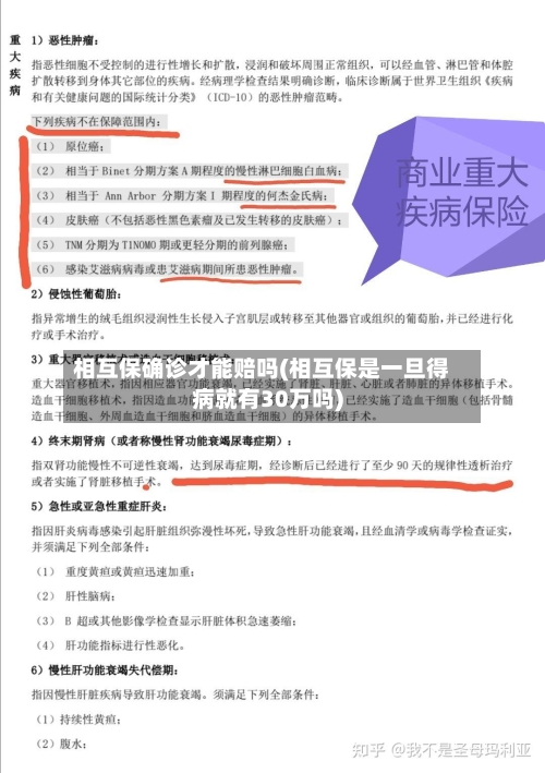 相互保确诊才能赔吗(相互保是一旦得病就有30万吗)