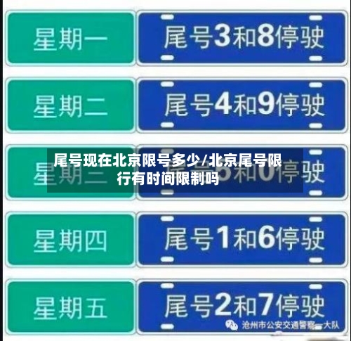 尾号现在北京限号多少/北京尾号限行有时间限制吗-第2张图片