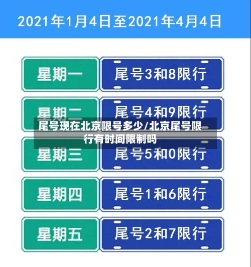 尾号现在北京限号多少/北京尾号限行有时间限制吗