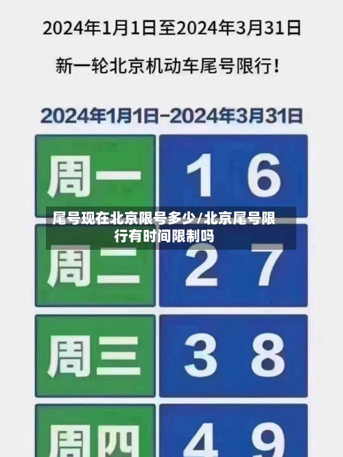 尾号现在北京限号多少/北京尾号限行有时间限制吗-第3张图片