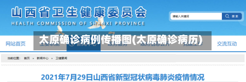 太原确诊病例传播图(太原确诊病历)-第2张图片