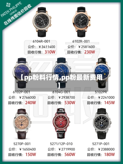 【pp粉料行情,pp粉最新费用】