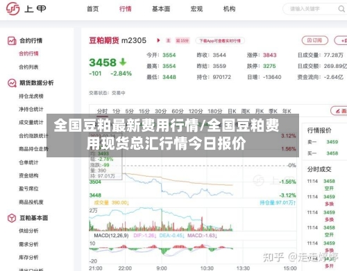 全国豆粕最新费用行情/全国豆粕费用现货总汇行情今日报价-第3张图片