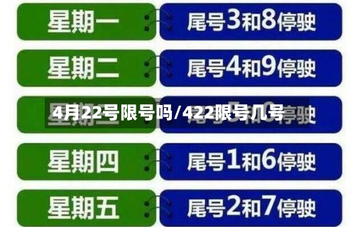4月22号限号吗/422限号几号-第2张图片