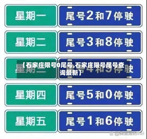 【石家庄限号0尾号,石家庄限号尾号查询最新】